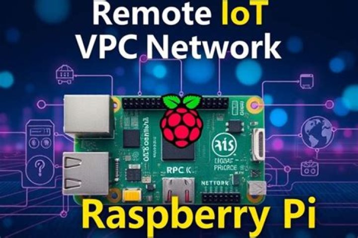 Mastering RemoteIoT VPC SSH on Raspberry Pi with AWS Free Tier