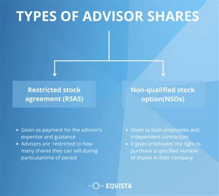 Understanding America's Credit Union: A Comprehensive Guide