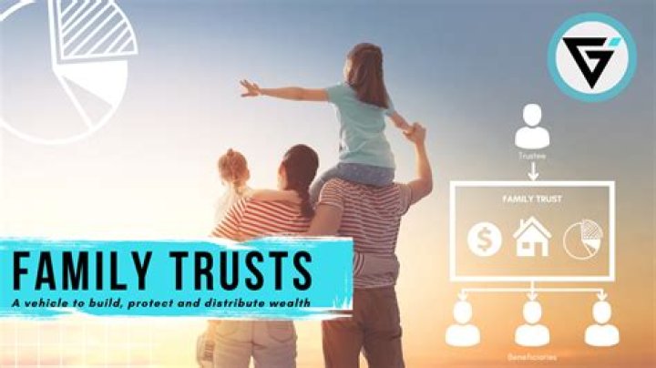 Understanding Family Trust: A Comprehensive Guide