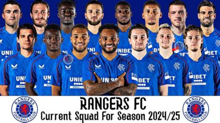 Understanding the Rangers Lineup: Key Players and Strategies
